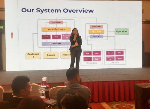 Ra mắt trang thương mại điện tử Yeudulich.com
