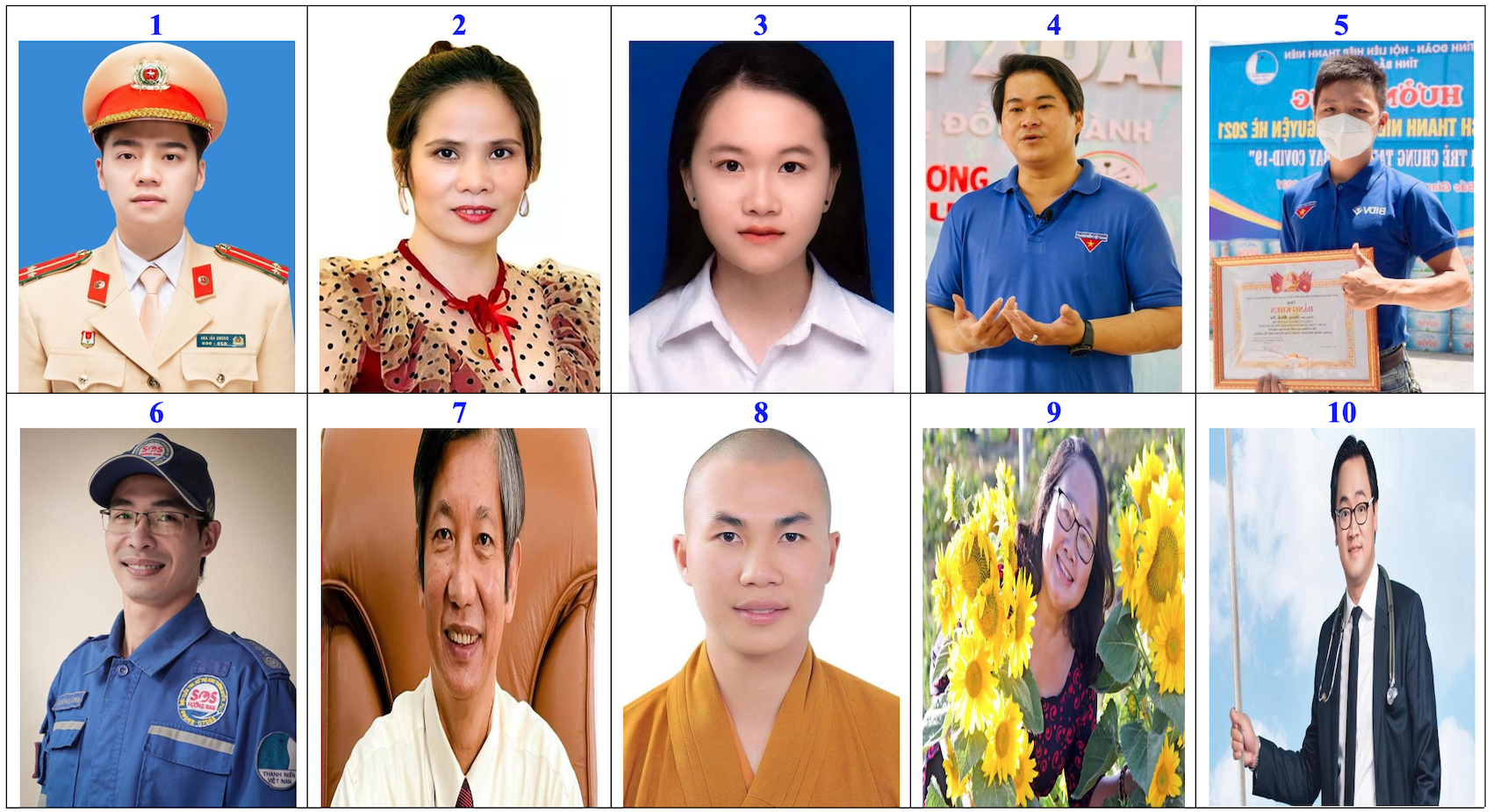 200 chương trình, hoạt động tình nguyện nhuộm thắm Ngày hội Tình nguyện Quốc gia 2021