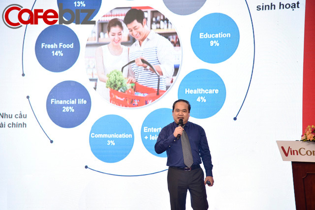 Vừa mạnh tay đóng 433 siêu thị kém hiệu quả, VinMart đặt tham vọng nhân 4 số điểm bán lên 10.300, phủ kín 63 tỉnh thành trong 5 năm tới