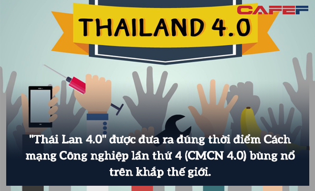 "Thái Lan 4.0" và khoản cược lớn nhằm thoát bẫy "thu nhập trung bình"