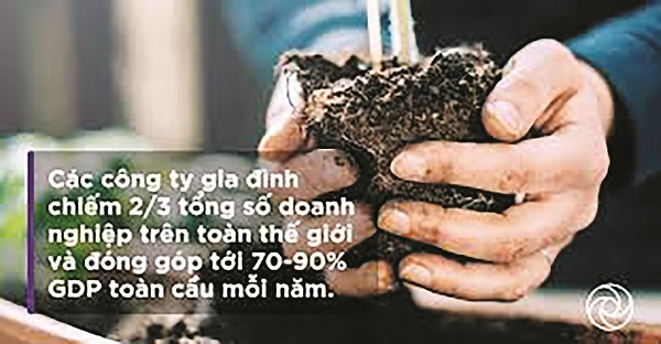 Những thú vị bất ngờ khi mua sắm tại sân bay