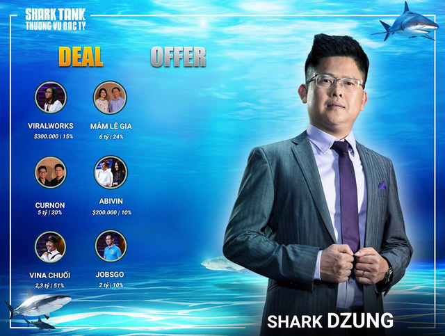 Shark Dzung Nguyễn: Nếu tôi là một startup và lên chương trình, tôi sẽ bắt đầu từ một con số nhỏ