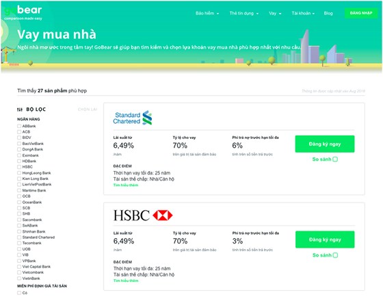 GoBear Việt Nam ra mắt 3 sản phẩm so sánh vay thế chấp