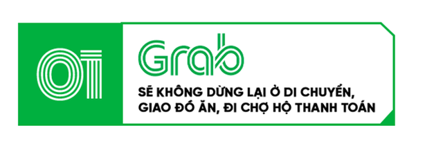 Giám đốc Grab Việt Nam: Super app không thể cạnh tranh bằng "đốt tiền"
