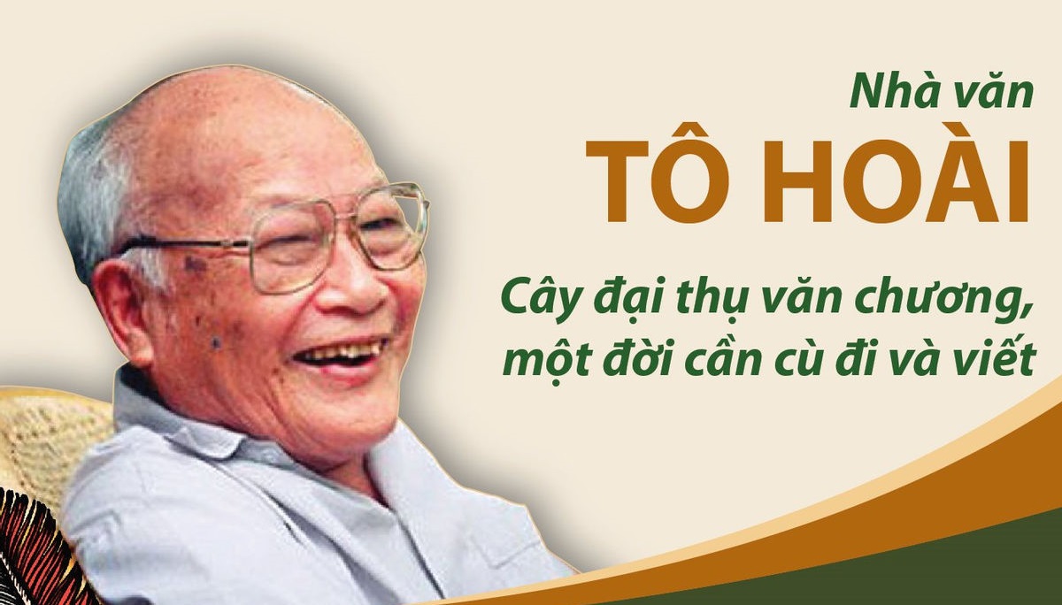 Tô Hoài, nhà văn của mọi lứa tuổi