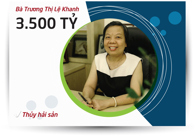 Top 5 nữ tỷ phú quyền lực nhất sàn chứng khoán Việt giàu cỡ nào?