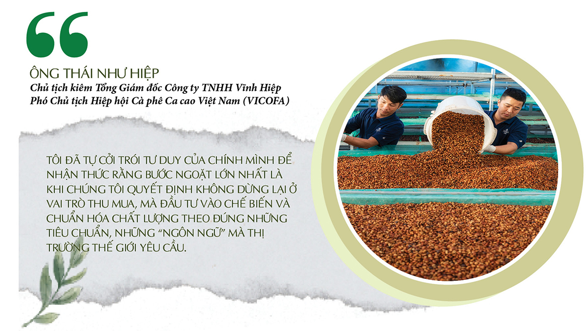 Longform | Doanh nhân Thái Như Hiệp: Nghĩ lớn với AI và 24.000 ha cà phê chất lượng cao - 3